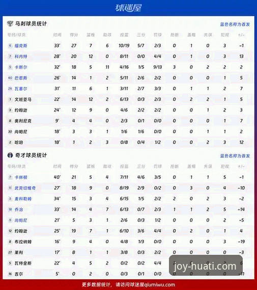 资深用户深度复盘：尼克斯队史季后赛得分纪录的实战解析