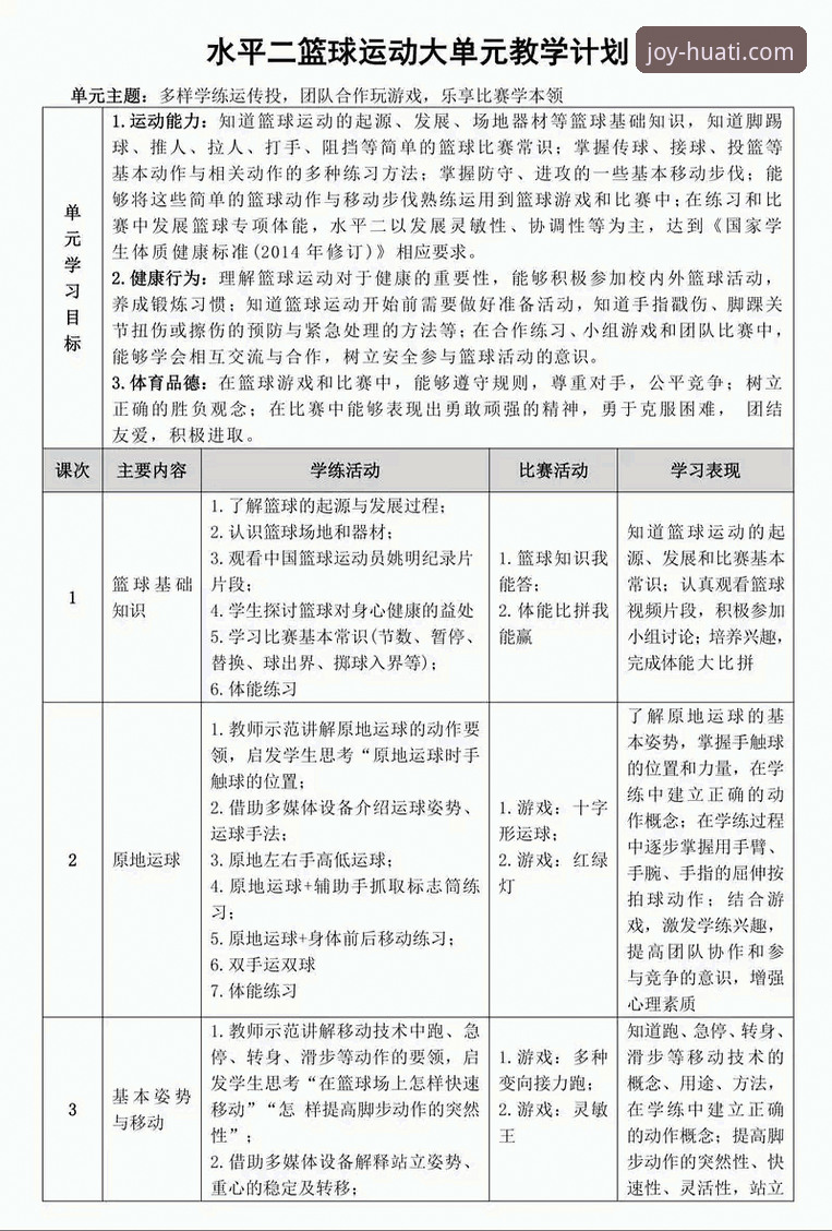 评估华体会体育平台安全性的实用指南与核心要点